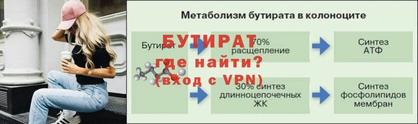 дистиллят марихуана Бронницы